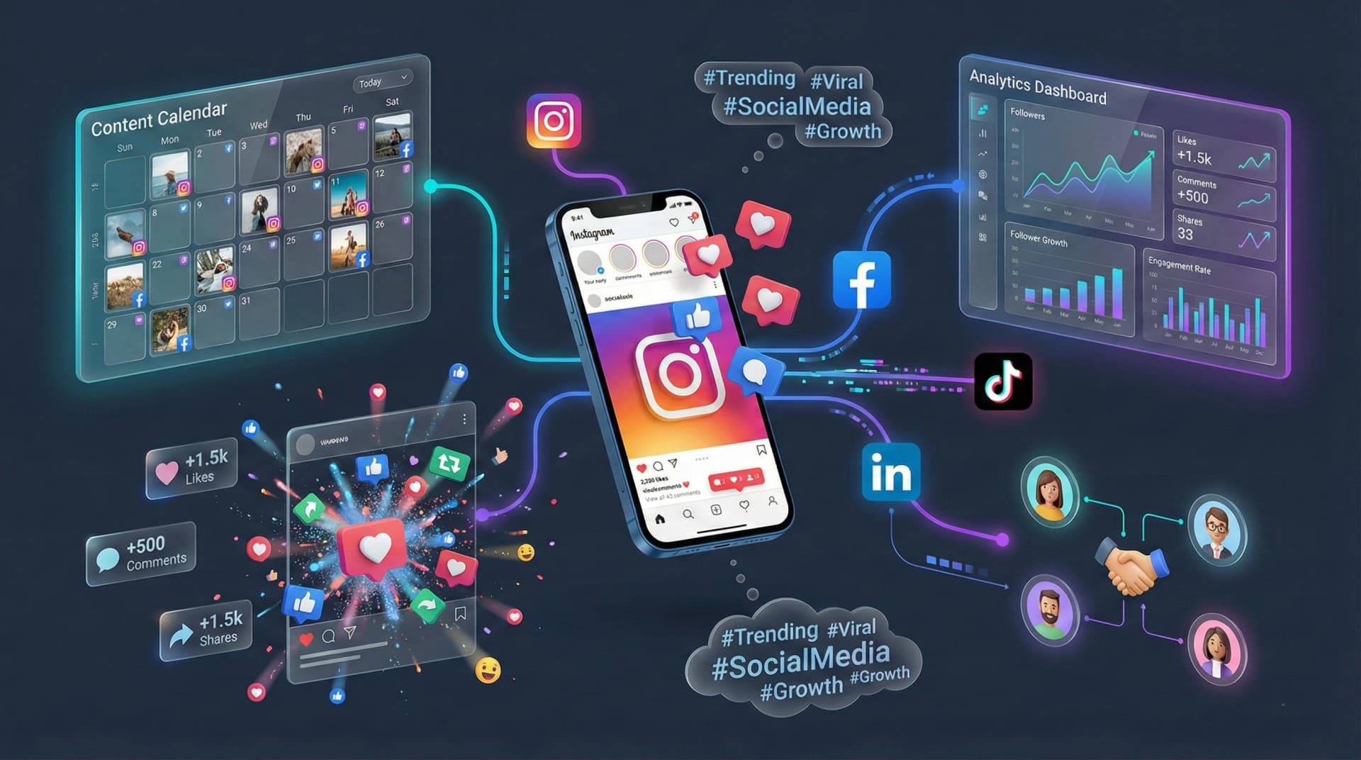 Sosyal Medya Yönetimi Nasıl Yapılır? Instagram, Facebook, TikTok Stratejileri 2026 - Blog yazısı öne çıkan görseli