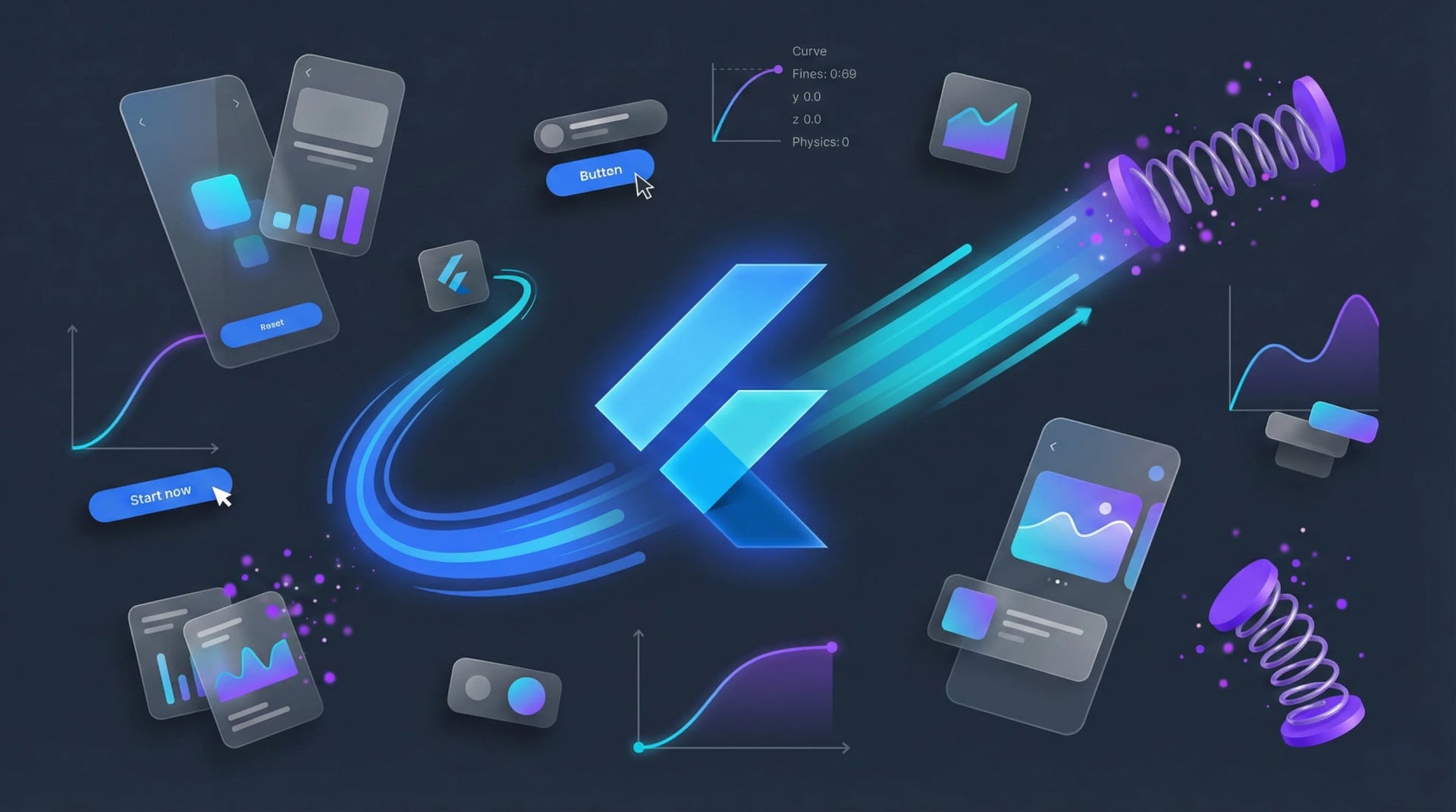 Flutter'da Animasyonlar - Blog yazısı öne çıkan görseli